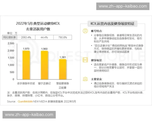 开云体育保级冲刺：信念与数据并行的胜利之路