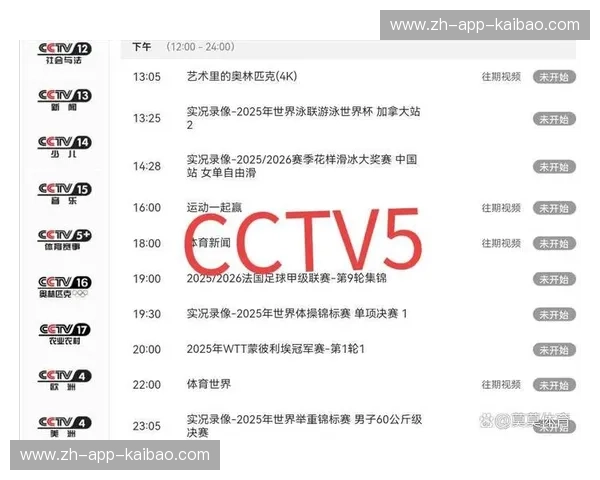 体育直播订阅赛程，尽享全球赛事精彩时刻